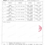 葫芦岛重防腐地坪,葫芦岛超强耐腐蚀涂料-缩略图4
